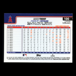 Mike Trout 2025 Topps Chrome Angels