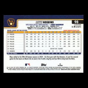 Rhys Hoskins 2025 Topps Chrome Brewers