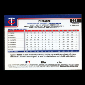Ty France 2025 Topps Chrome Twins