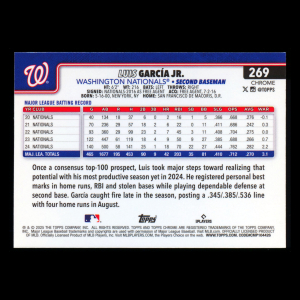 Luis Garca Jr. 2025 Topps Chrome Nationals