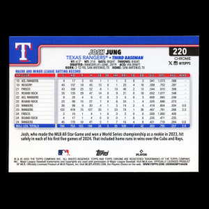 Josh Jung 2025 Topps Chrome Rangers