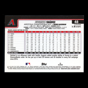 Eugenio Surez 2025 Topps Chrome Diamondbacks