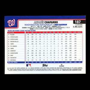 Andrs Chaparro RC 2025 Topps Chrome Rookie Nationals