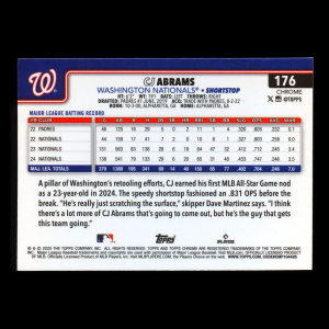 CJ Abrams 2025 Topps Chrome Logofractor Nationals