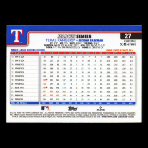 Marcus Semien 2025 Topps Chrome Logofractor Rangers