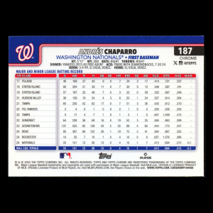 Andres Chaparro RC 2025 Topps Chrome Logofractor Green Rookie Nationals 71/99