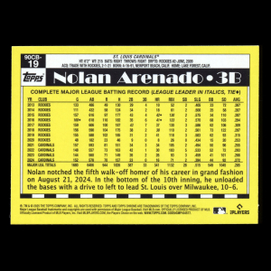 Nolan Arenado 2025 Topps Chrome Logofractor '90 Topps Cardinals