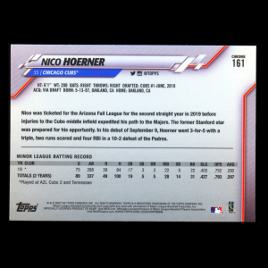 Nico Hoerner RC 2020 Topps Chrome Prizm Refractor Rookie Cubs