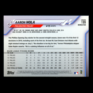 Aaron Nola 2020 Topps Chrome Sepia Refractors Phillies