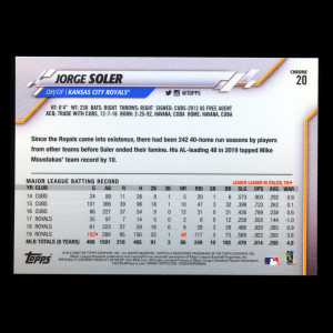 Jorge Soler 2020 Topps Chrome Royals