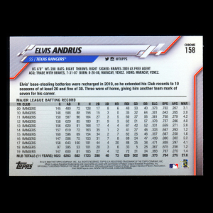 Elvis Andrus 2020 Topps Chrome Rangers