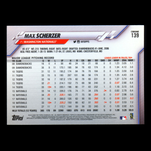 Max Scherzer 2020 Topps Chrome Nationals