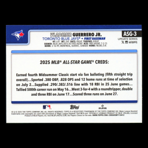 Vladimir Guerrero Jr. 2025 Topps Update All-Star Game Blue Jays