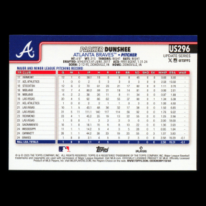 Parker Dunshee RC 2025 Topps Update Rookie Braves