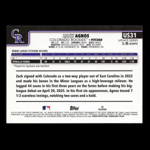 Zach Agnos RC 2025 Topps Update Rookie Rockies