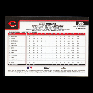 Levi Jordan RC 2025 Topps Update Rookie Reds