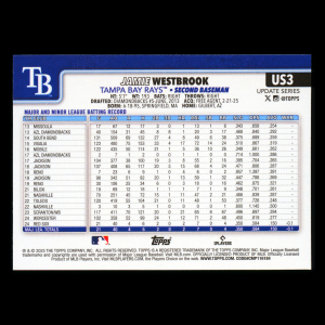 Jamie Westbrook RC 2025 Topps Update Rookie Rays