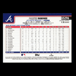 Parker Dunshee RC 2025 Topps Update Rookie Braves