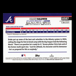 Drake Baldwin RC 2025 Topps Update Rookie Braves