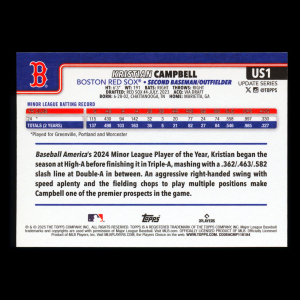 Kristian Campbell RC 2025 Topps Update Rookie Red Sox
