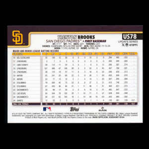Trenton Brooks RC 2025 Topps Update Rookie Padres