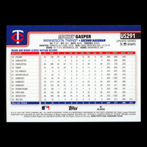 Mickey Gasper RC 2025 Topps Update Rookie Twins
