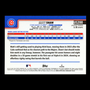 Matt Shaw RC 2025 Topps Update Rookie Cubs