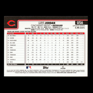 Levi Jordan RC 2025 Topps Update Rookie Reds