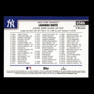 Aaron Judge 2025 Topps Update Checklist Yankees