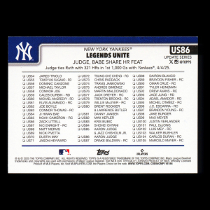Aaron Judge 2025 Topps Update Checklist Yankees