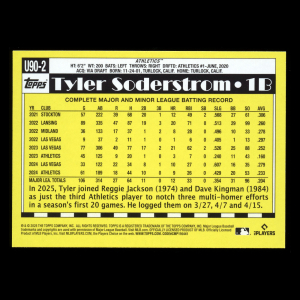Tyler Soderstrom 2025 Topps Update '90 Topps Athletics