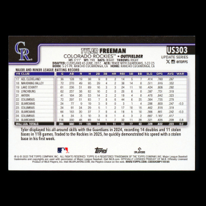 Tyler Freeman 2025 Topps Update Halloween Jack O'Lantern Rockies