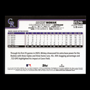 Mickey Moniak 2025 Topps Update Halloween Orange and Black Foil Rockies