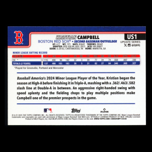 Kristian Campbell RC 2025 Topps Update Rookie Red Sox