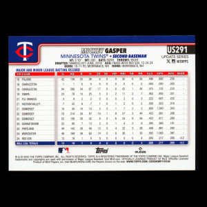 Mickey Gasper RC 2025 Topps Update Rookie Twins