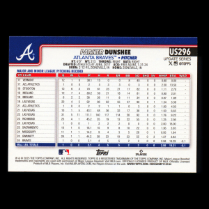 Parker Dunshee RC 2025 Topps Update Rookie Braves