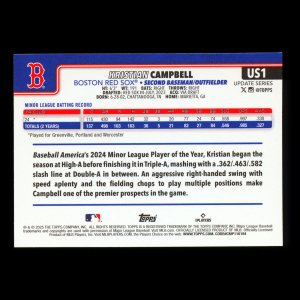 Kristian Campbell RC 2025 Topps Update Rookie Red Sox