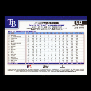 Jamie Westbrook RC 2025 Topps Update Rookie Rays
