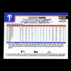 Harrison Bader 2025 Topps Chrome Update RayWave Refractors Phillies