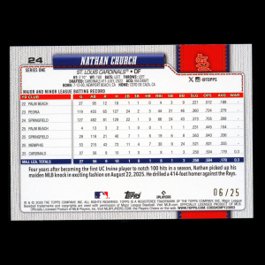 Nathan Church RC 2026 Topps Orange Sandglitter Rookie Cardinals 06/25