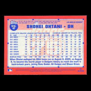 Shohei Ohtani 2026 Topps '91 Topps Silver Pack Chrome Dodgers