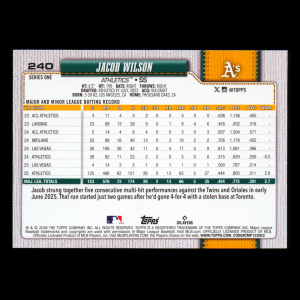 Jacob Wilson 2026 Topps All-Star Rookie Athletics