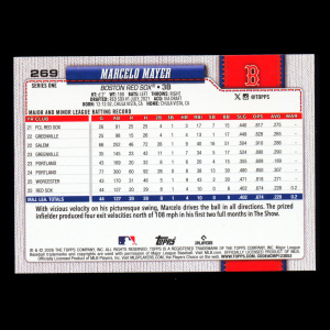Marcelo Mayer 2026 Topps Future Stars Red Sox