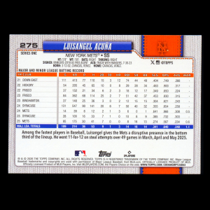 Luisangel Acua 2026 Topps Future Stars Mets
