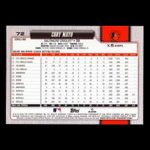 Coby Mayo 2026 Topps Future Stars Orioles