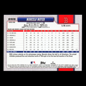 Marcelo Mayer 2026 Topps Future Stars Red Sox