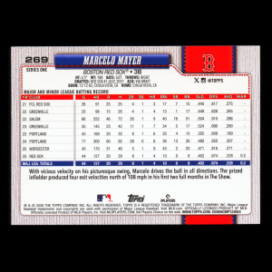 Marcelo Mayer 2026 Topps Future Stars Red Sox