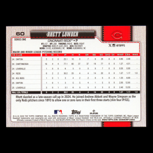 Rhett Lowder 2026 Topps Future Stars Reds