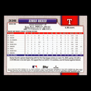 Kumar Rocker 2026 Topps Future Stars Rangers