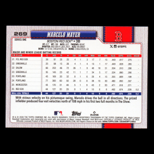 Marcelo Mayer 2026 Topps Future Stars Red Sox